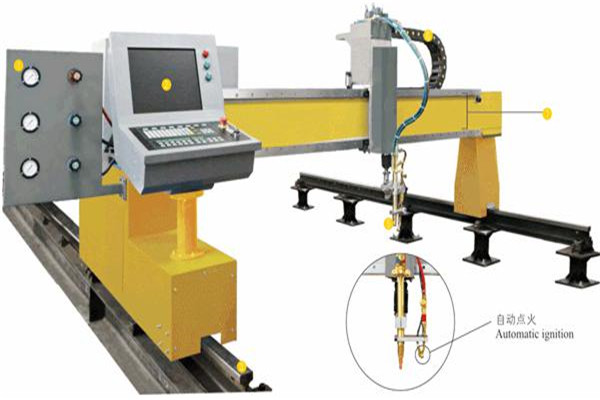 數(shù)控切割機機床應(yīng)該如何做到更加完善? 數(shù)控切割機機床應(yīng)該如何做到更加完善?